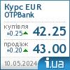 OTPBank курс євро