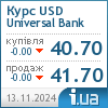 Universal Bank курс долара