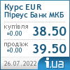 Піреус Банк МКБ курс євро