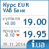 VAB Банк курс євро