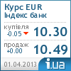 Індекс банк курс євро