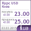 Киев курс доллара