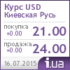 Киевская Русь курс доллара