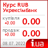 Укрексімбанк курс рубля