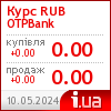OTPBank курс рубля