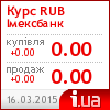 Імексбанк курс рубля