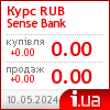 Альфа-банк курс рубля