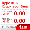 Кредитвест банк курс рубля