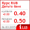 Дельта банк курс рубля