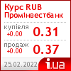 Промінвестбанк курс рубля