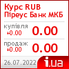Піреус Банк МКБ курс рубля