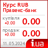 Правекс-Банк курс рубля