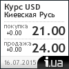 Киевская Русь курс доллара