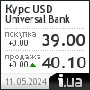 Universal Bank курс доллара