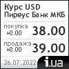 Пиреус Банк МКБ курс доллара