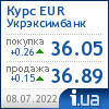 Укрэксимбанк курс евро