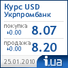 Надрабанк курс валют