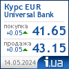 Universal Bank курс евро