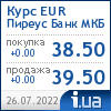 Пиреус Банк МКБ курс евро