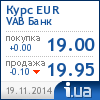 VAB Банк курс евро