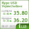 Укрексімбанк курс долара