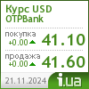 OTPBank курс доллара