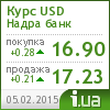 Надра банк курс доллара