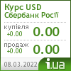 Ощадбанк Росії курс долара