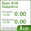 Ощадбанк курс рубля
