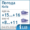 Погода в в Киеве