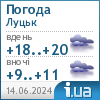 Погода в Lutsk