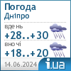 Погода в Dnepropetrovsk