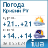 Погода в Krivoy Rog