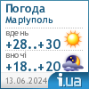 Погода в Mariupol