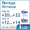 Погода в Zhitomir