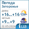 Погода в Запорожье 