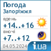 Погода в Zaporozhe