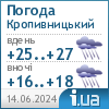 Погода в Kirovograd