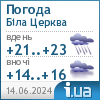 Погода в Belaya Tserkov