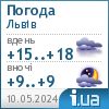 Погода в Львові