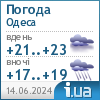Погода в Odessa