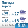 Погода в Harkov