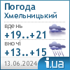 Погода в Hmelnitskiy