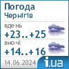 Погода в Chernigov