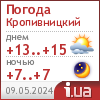 Погода в Кировограде