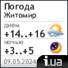 Погода в Житомире