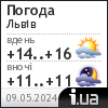 Погода в у Львові