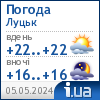 Погода в Луцьку