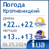Погода, Кировоградская область