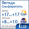 Погода в Симферополе